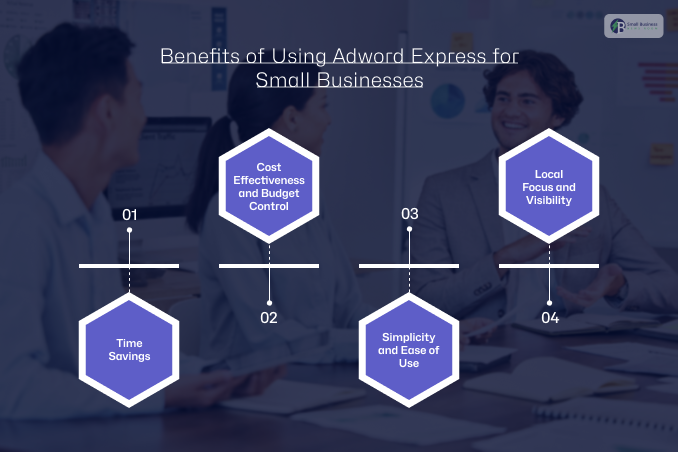 What Are The Benefits Of Using AdWord Express For Small Businesses