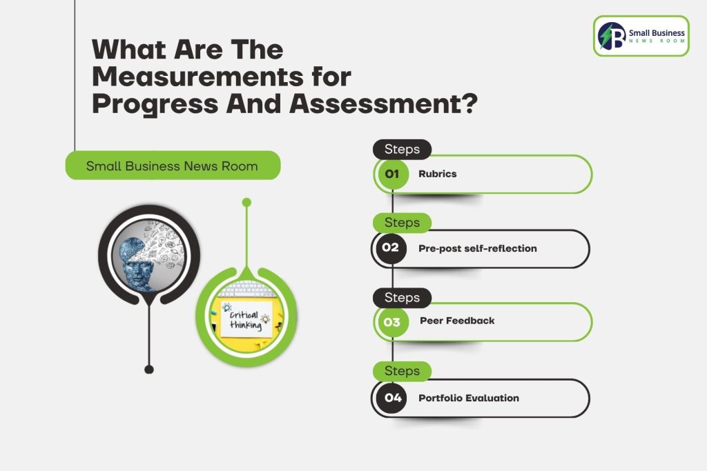 What Are The Measurements for Progress And Assessment