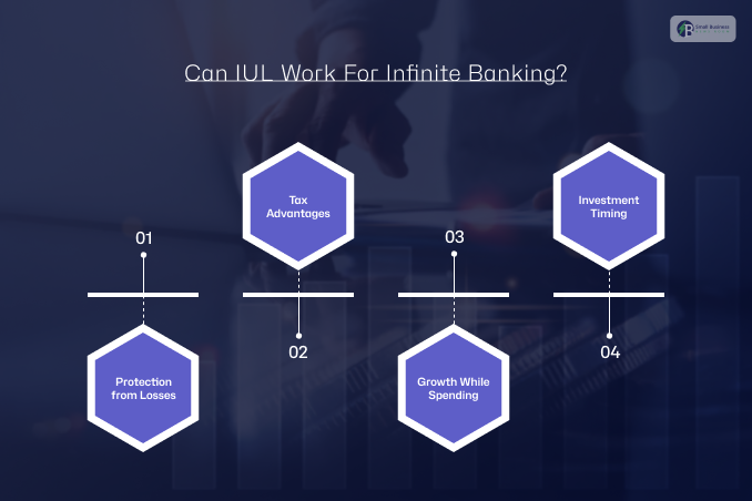 Can IUL Work For Infinite Banking