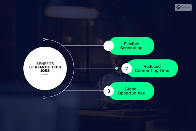 The Benefits Of Remote Tech Jobs