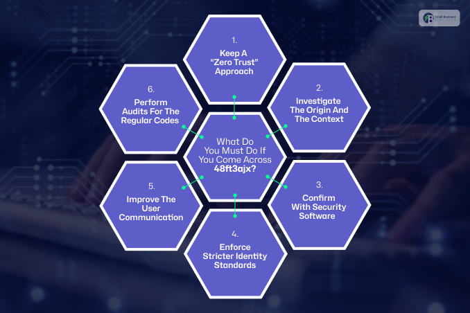 What Must You Do If You Come Across 48ft3ajx?