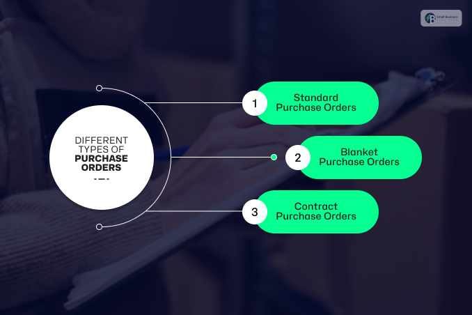 Different Types Of Purchase Orders