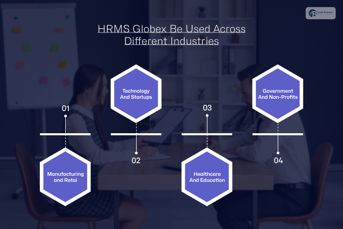 How Can HRMS Globex Be Used Across Different Industries