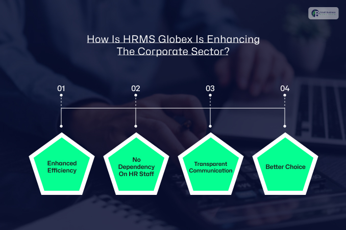 How Is HRMS Globex Enhancing The Corporate Sector?