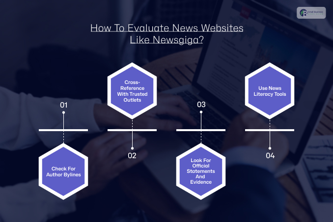 How To Evaluate News Websites Like Newsgiga