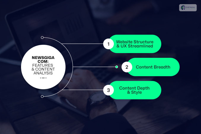 Newsgiga Com: Features & Content Analysis