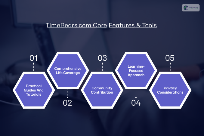TimeBears.com Core Features & Tools