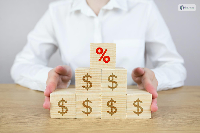 Core Selling Price Formulas