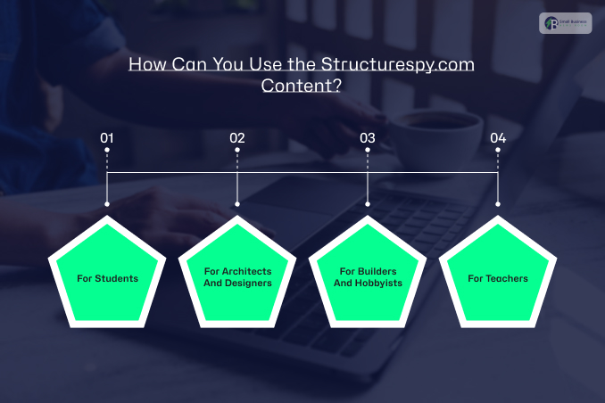 How Can You Use The Structurespy.com Content