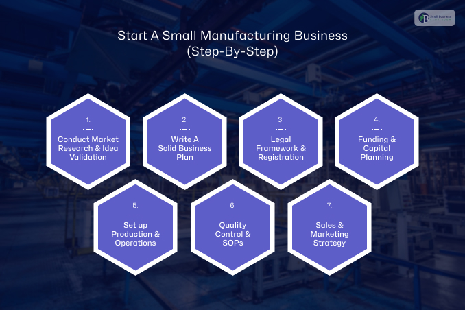 How To Start A Small Manufacturing Business (Step-By-Step)