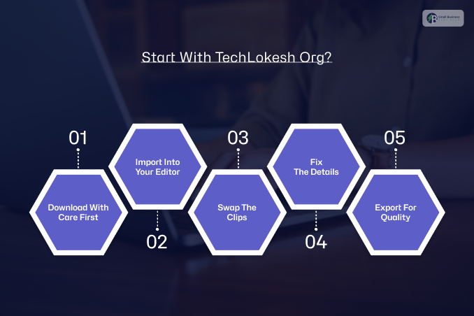 How To Start With TechLokesh Org
