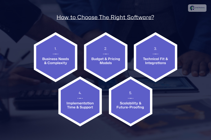 How to Choose The Right Software