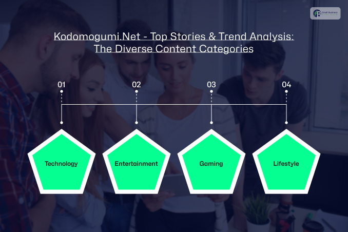 Kodomogumi.Net - Top Stories & Trend Analysis: The Diverse Content Categories