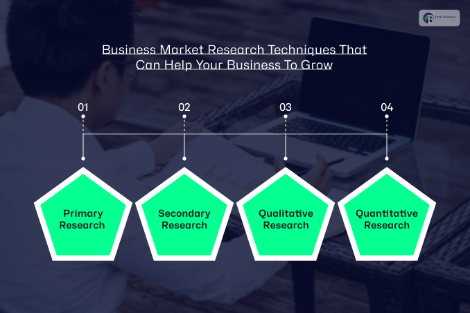 What Are The Business Market Research Techniques That Can Help Your Business To Grow?