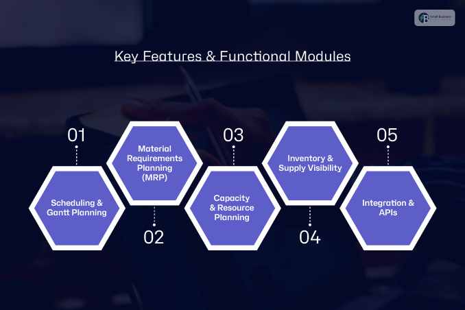 What Are The Key Features & Functional Modules