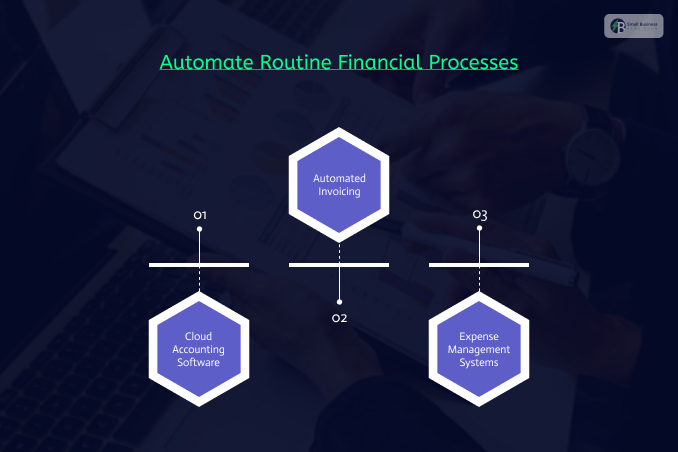Automate Routine Financial Processes