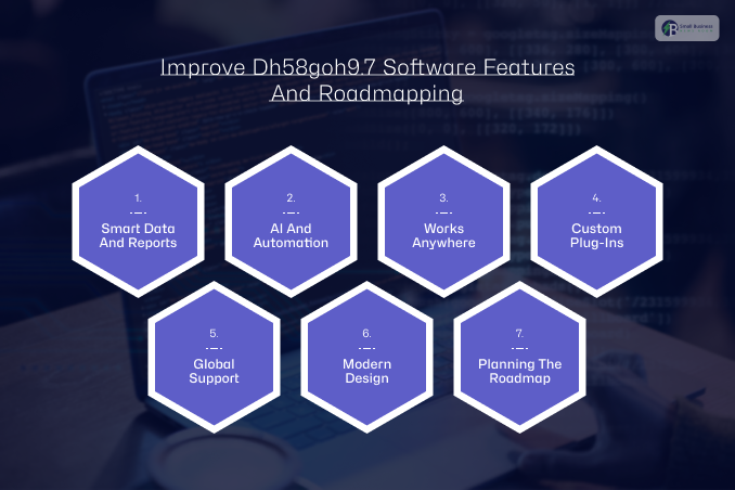 How To Improve Dh58goh9.7 Software Features And Roadmapping?
