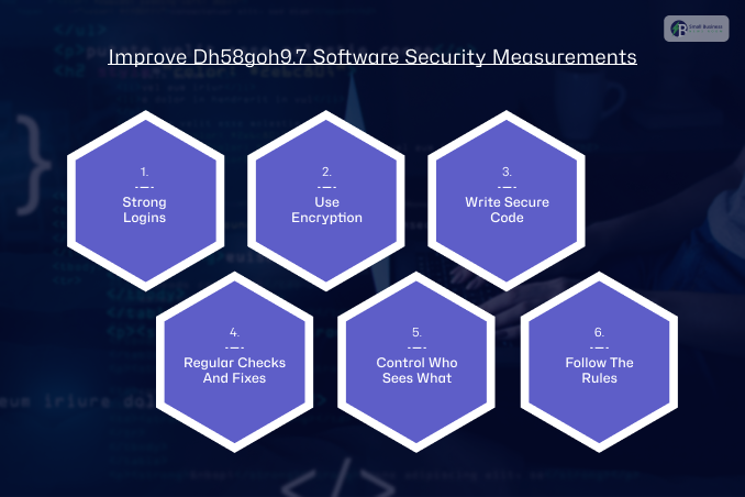 How To Improve Dh58goh9.7 Software Security Measurements