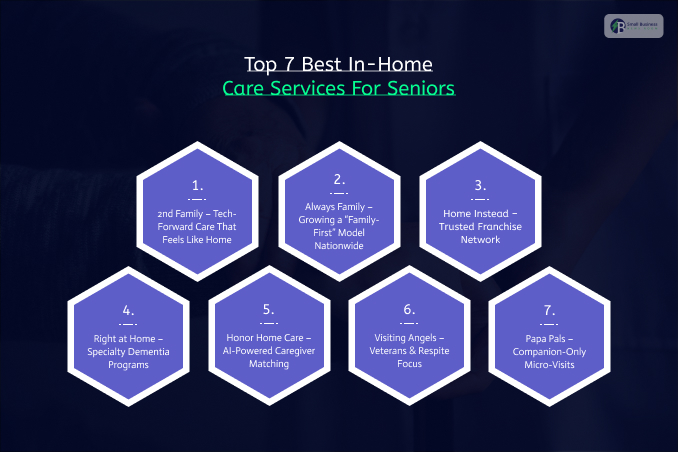Top 7 Best In-Home Care Services For Seniors