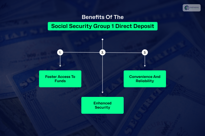 What Are The Benefits Of The Social Security Group 1 Direct Deposit?