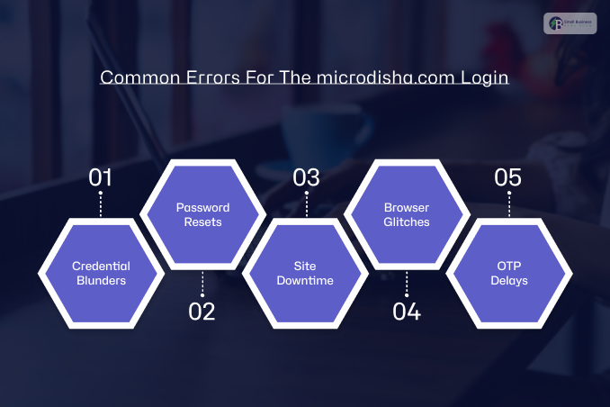 What Are The Common Errors For The microdisha.com Login