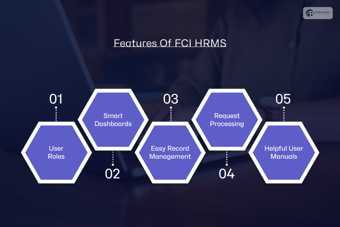 What Are The Key Features Of FCI HRMS