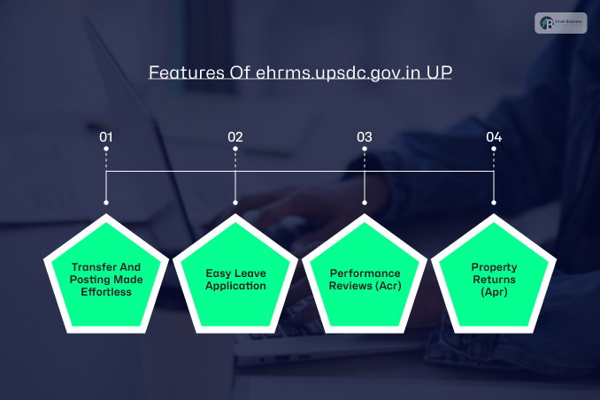 What Are The Key Features Of ehrms.upsdc.gov.in UP