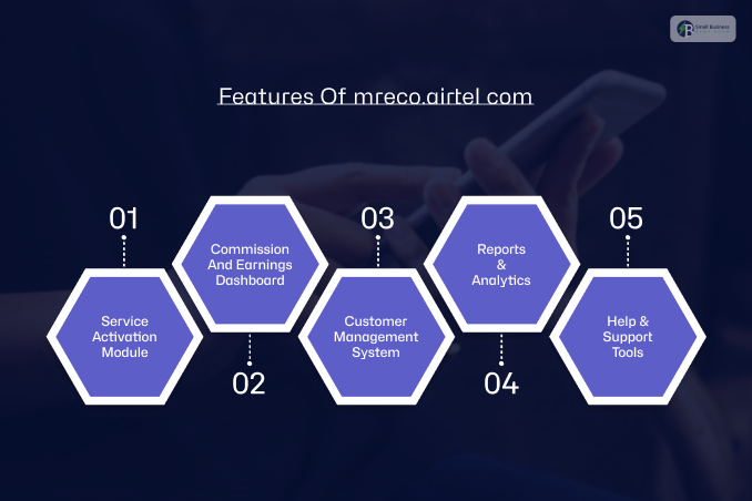 What Are The Key Features Of mreco.airtel com