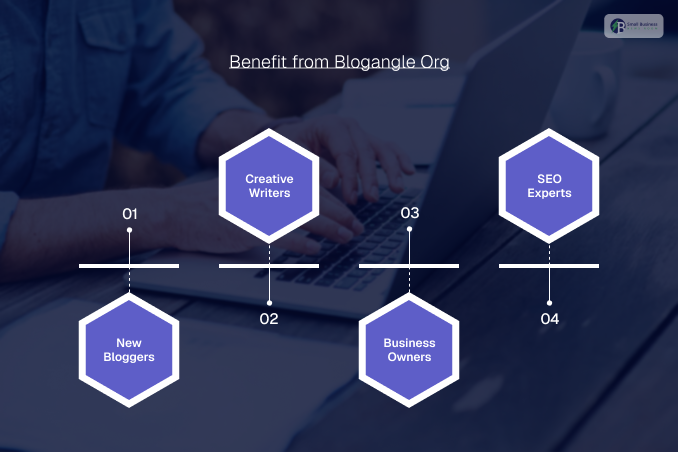 benefit from Blogangle Org