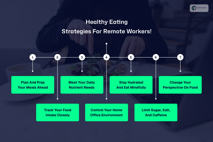 Healthy Eating Strategies For Remote Workers