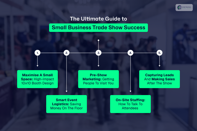 The Ultimate Guide to Small Business Trade Show Success