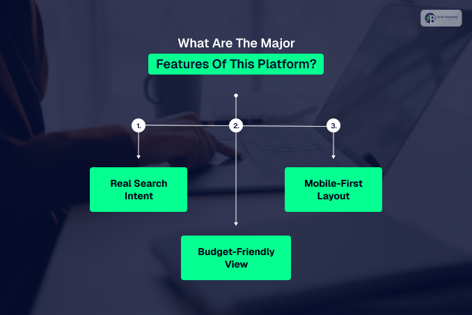 What Are The Major Features Of This Platform
