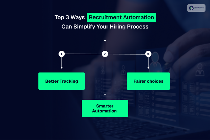 What Are The Top 3 Ways Recruitment Automation Can Simplify Your Hiring Process?