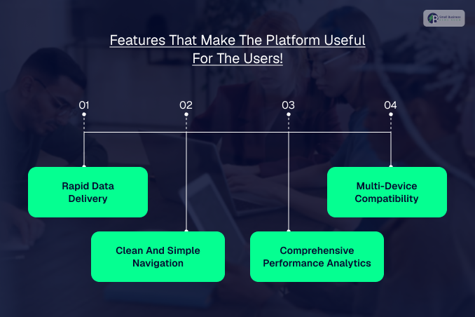 Features That Make The Platform Useful For The Users!