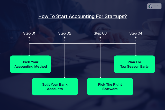 How To Start Accounting For Startups