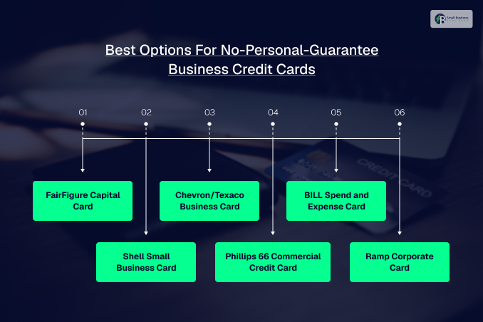 Best Options For No-Personal-Guarantee Business Credit Cards