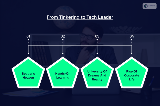 From Tinkering to Tech Leader