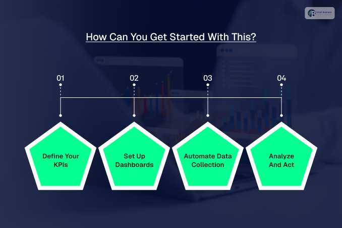 How Can You Get Started With This?