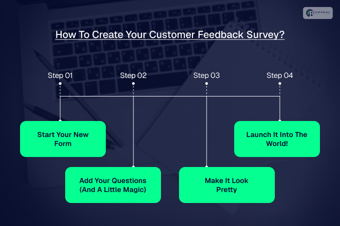 How To Create Your Customer Feedback Survey In Mopinion