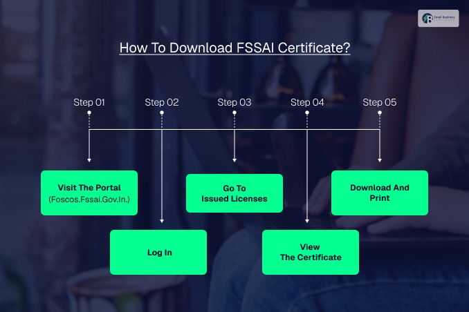 How To Download FSSAI Certificate