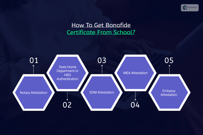 How To Get Bonafide Certificate From School_