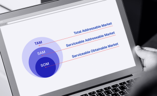 Tam Sam Som