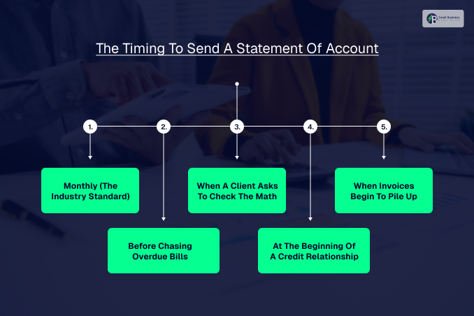 The Timing To Send A Statement Of Account