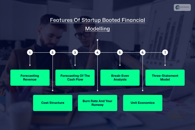 What Are The Key Features Of Startup Booted Financial Modelling?