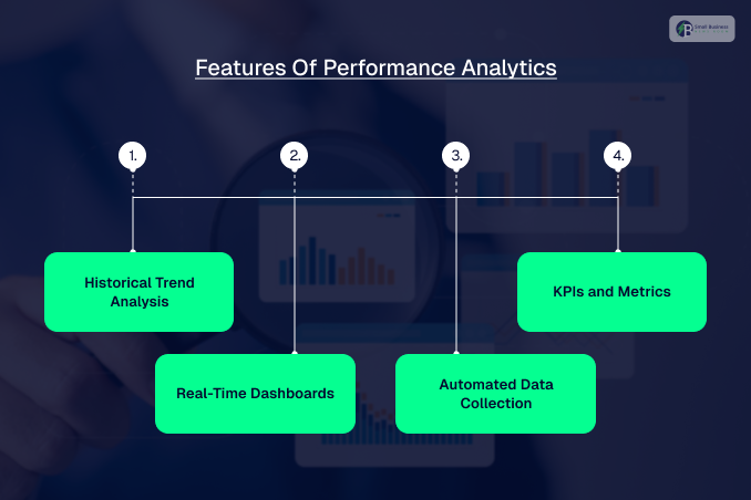 What Are The Major Key Features Of Performance Analytics