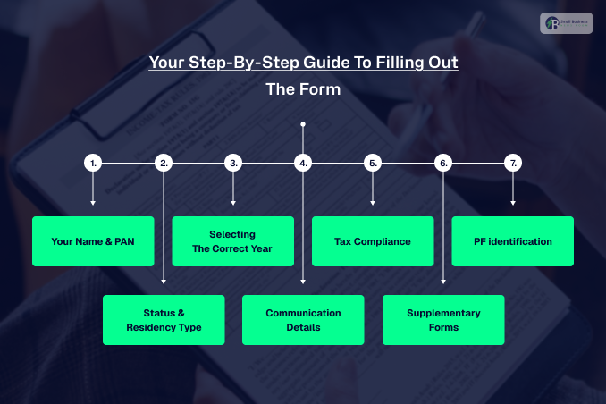 Your Step-By-Step Guide To Filling Out The Form