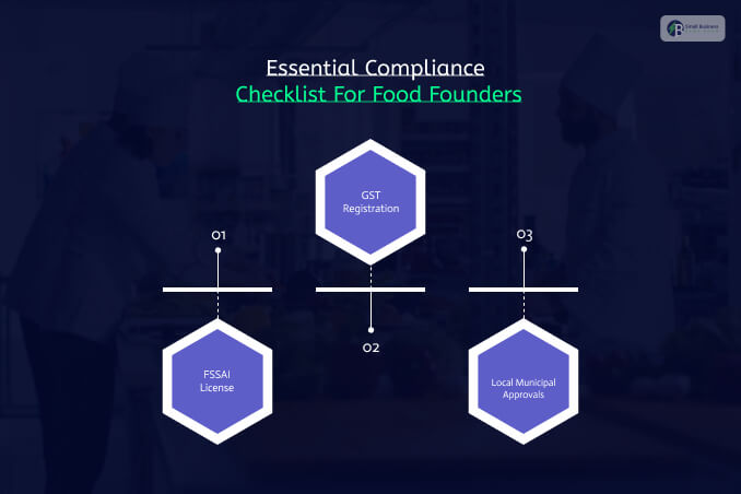 Essential Compliance Checklist For Food Founders