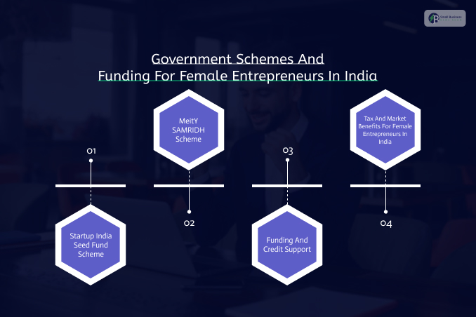 Government Schemes And Funding For Female Entrepreneurs In India