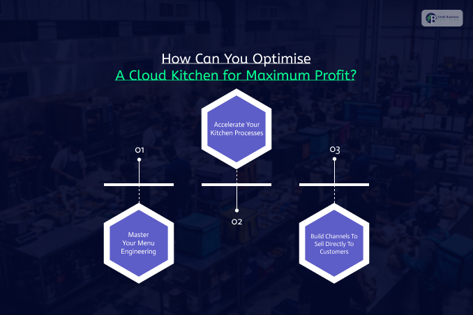 How Can You Optimise A Cloud Kitchen For Maximum Profit?