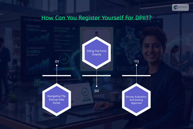 How Can You Register Yourself For DPIIT